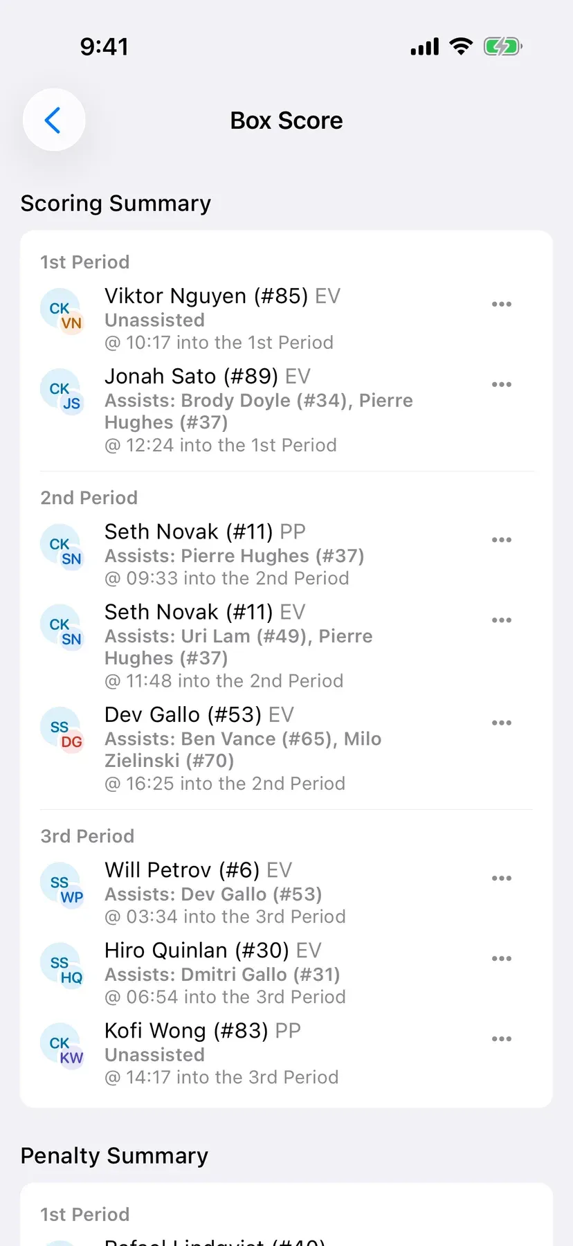 BenchApp on a phone: a box score with every goal and its assists